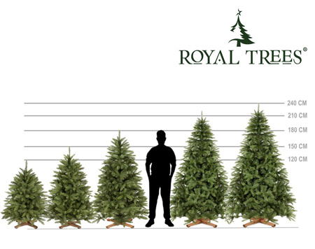 Świerk kaukaski, choinka sztuczna 150 cm Royal Trees premium drzewko świąteczne jak żywe